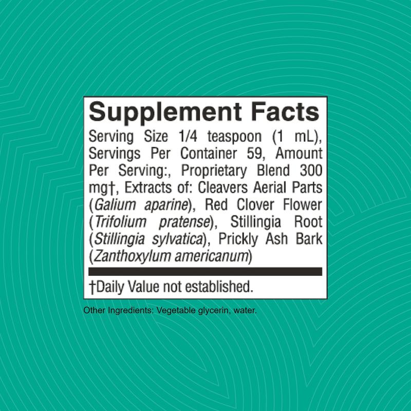 Nature's Sunshine Lymphatic Drainage Supplement